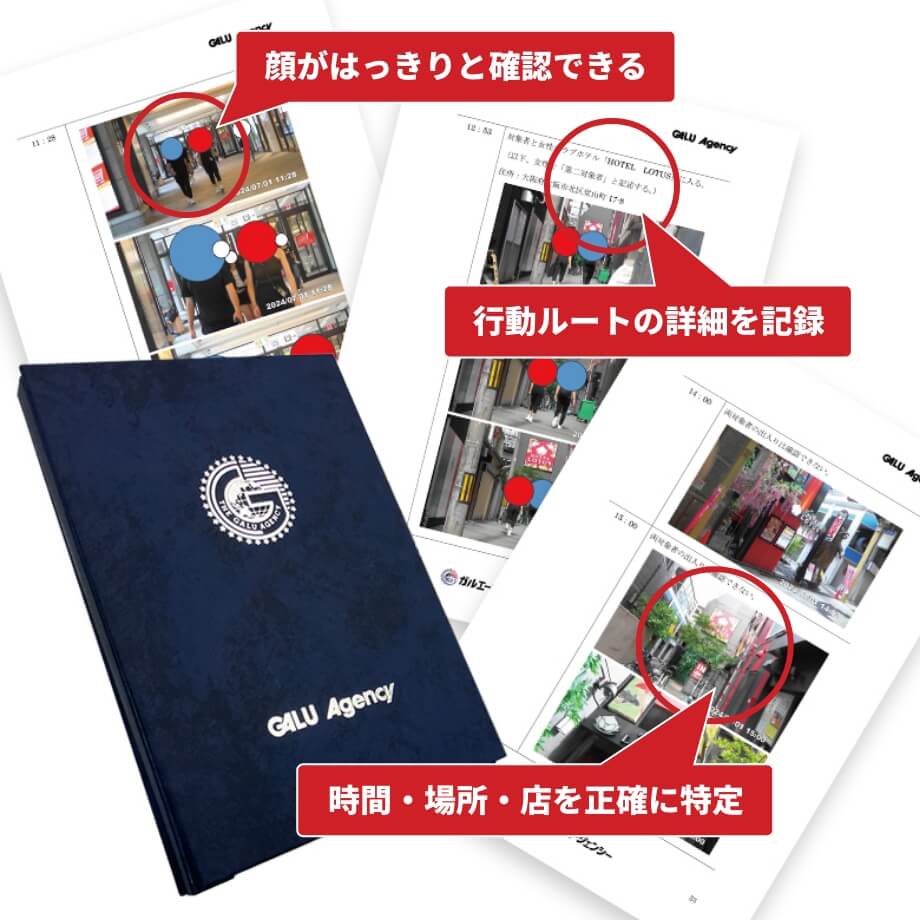 顔がはっきりと確認できる。行動ルートの詳細を記録。時間・場所・店を正確に特定。